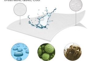 Malouf Sleep Tite Encase HD Mattress Protector