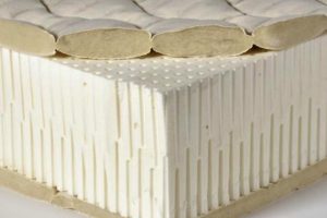 organic latex rubber wool organic cotton mattress