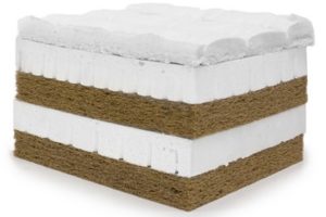 palmpring colva queen mattress